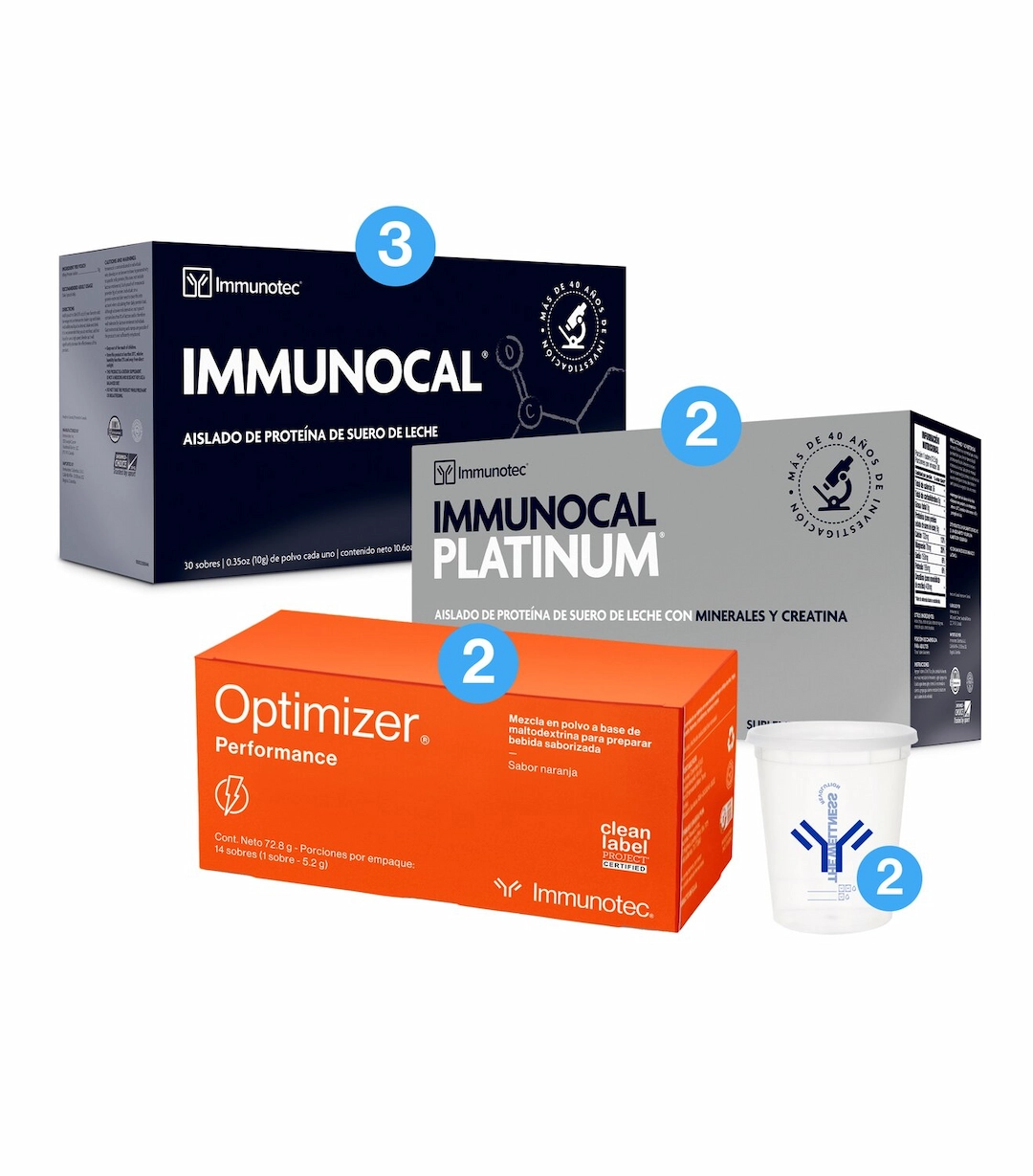 Paquete Optimizer Performance